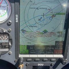unverortetes Flugbild